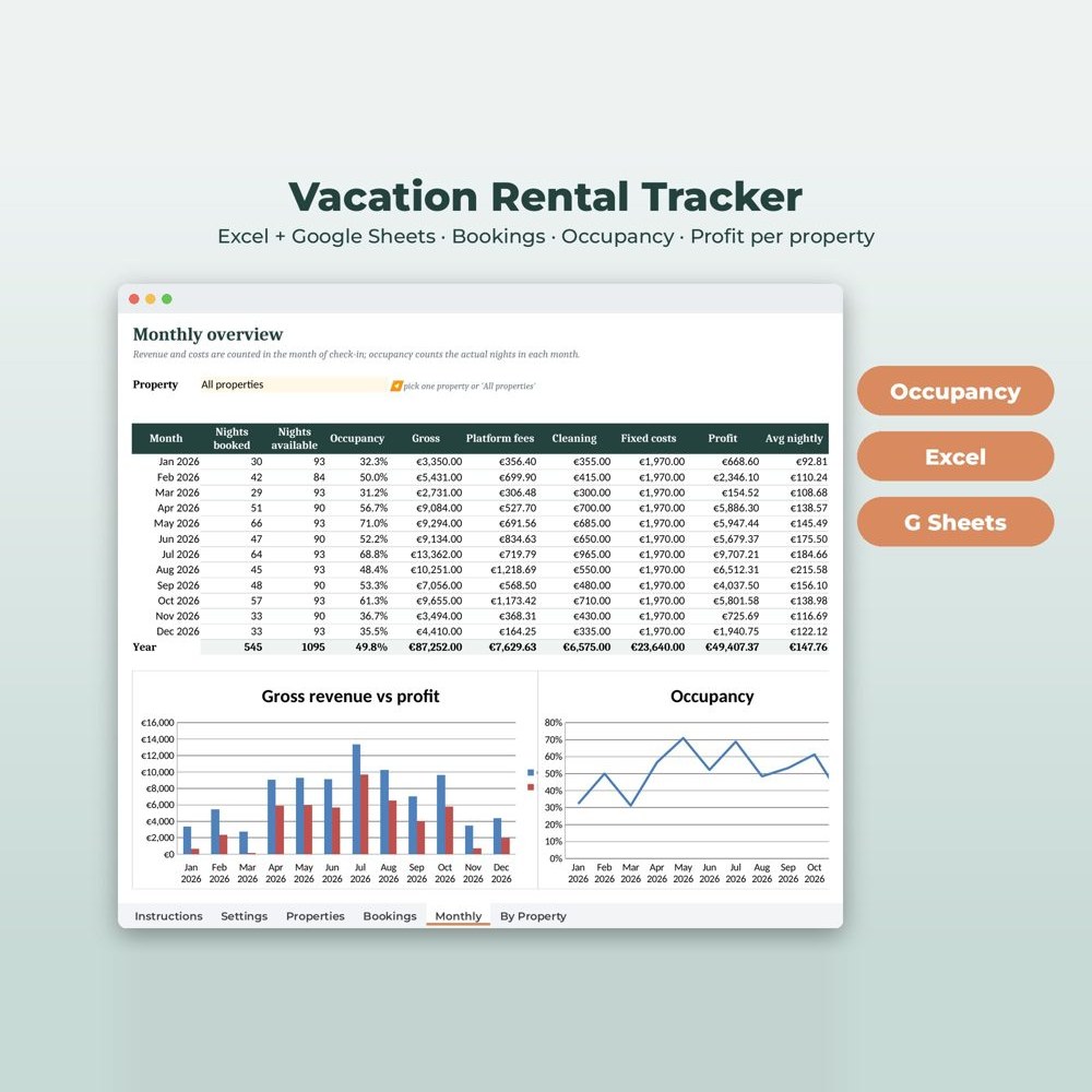 Vacation Rental Profit Tracker product preview